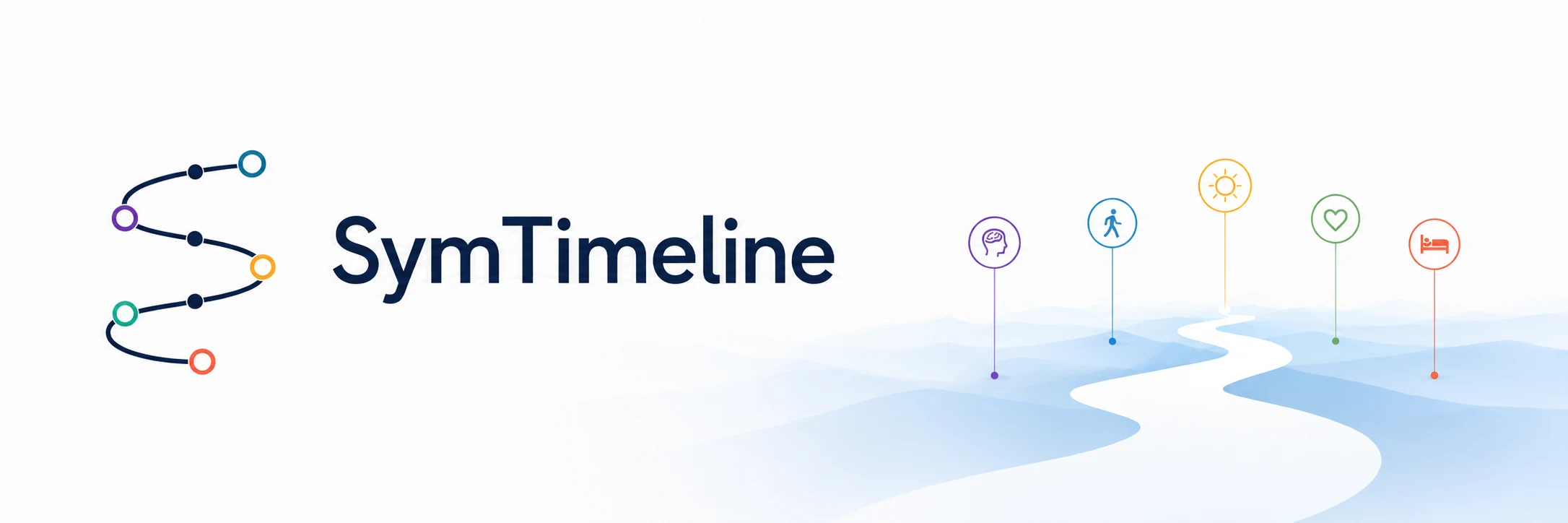 SymTimeline